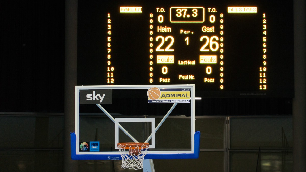 O Fotomagazin / Harlem Globetrotters in der TipsArena 2016